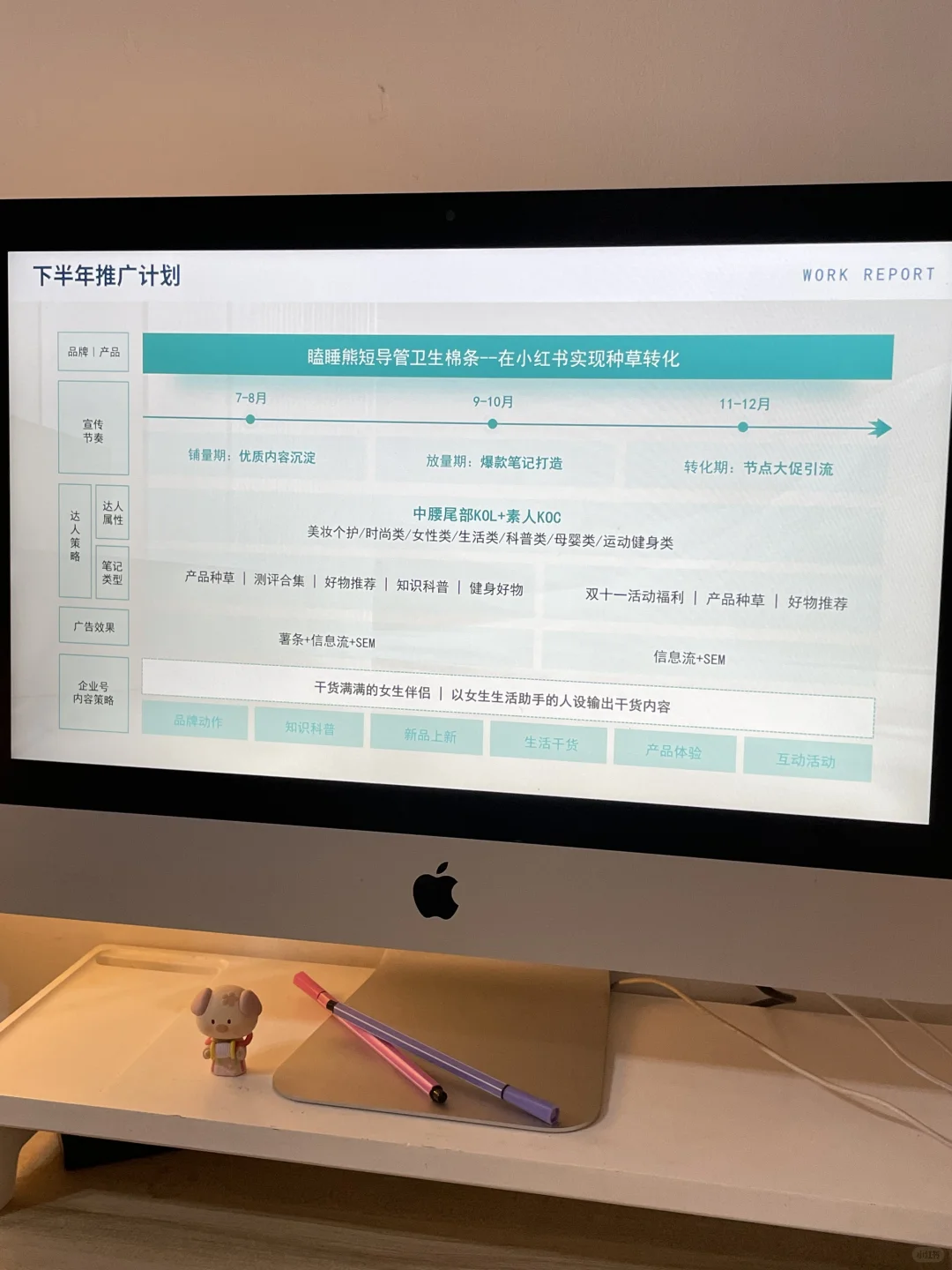 述职报告ppt模板，数据展示更直观