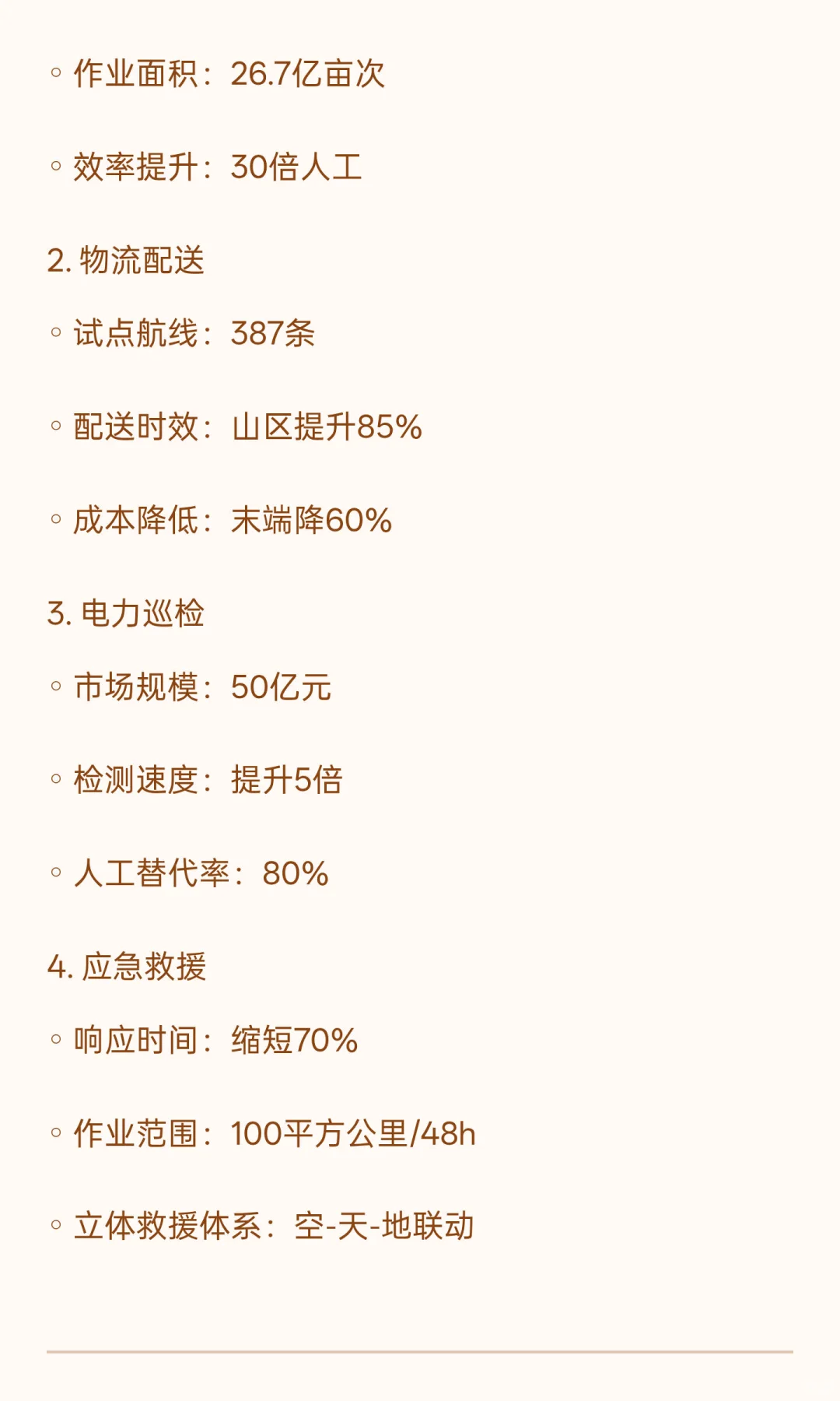 2025年无人机赛道发展现状与未来趋势全景分