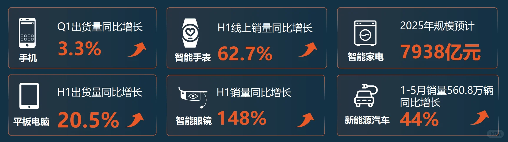 21页报告|2025年中国移动互联网用户趋势