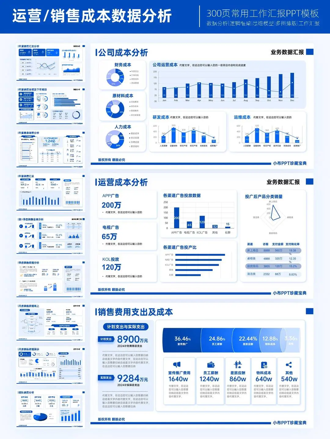 浅浅做一个销售数据会议报告