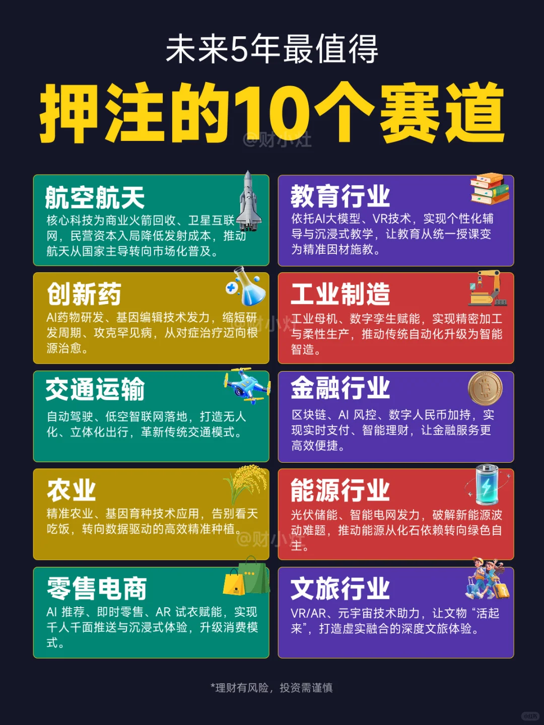 未来必押注的赛道，其中一个正悄悄改变寿命