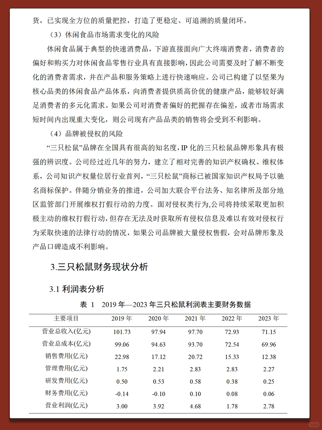 三只松鼠2019-2023年财务分析报告