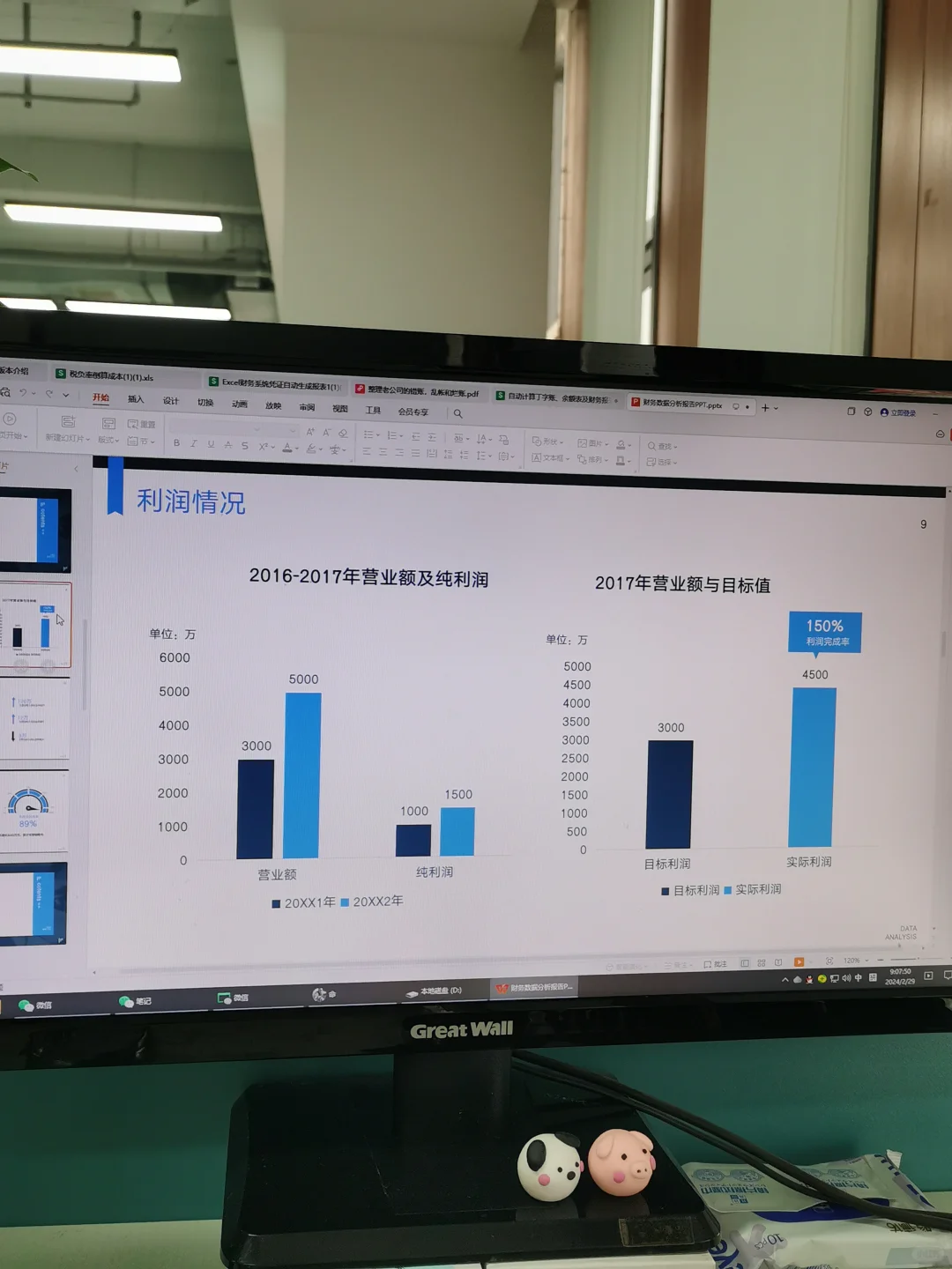 这是我见过最漂亮的财务分析报告！
