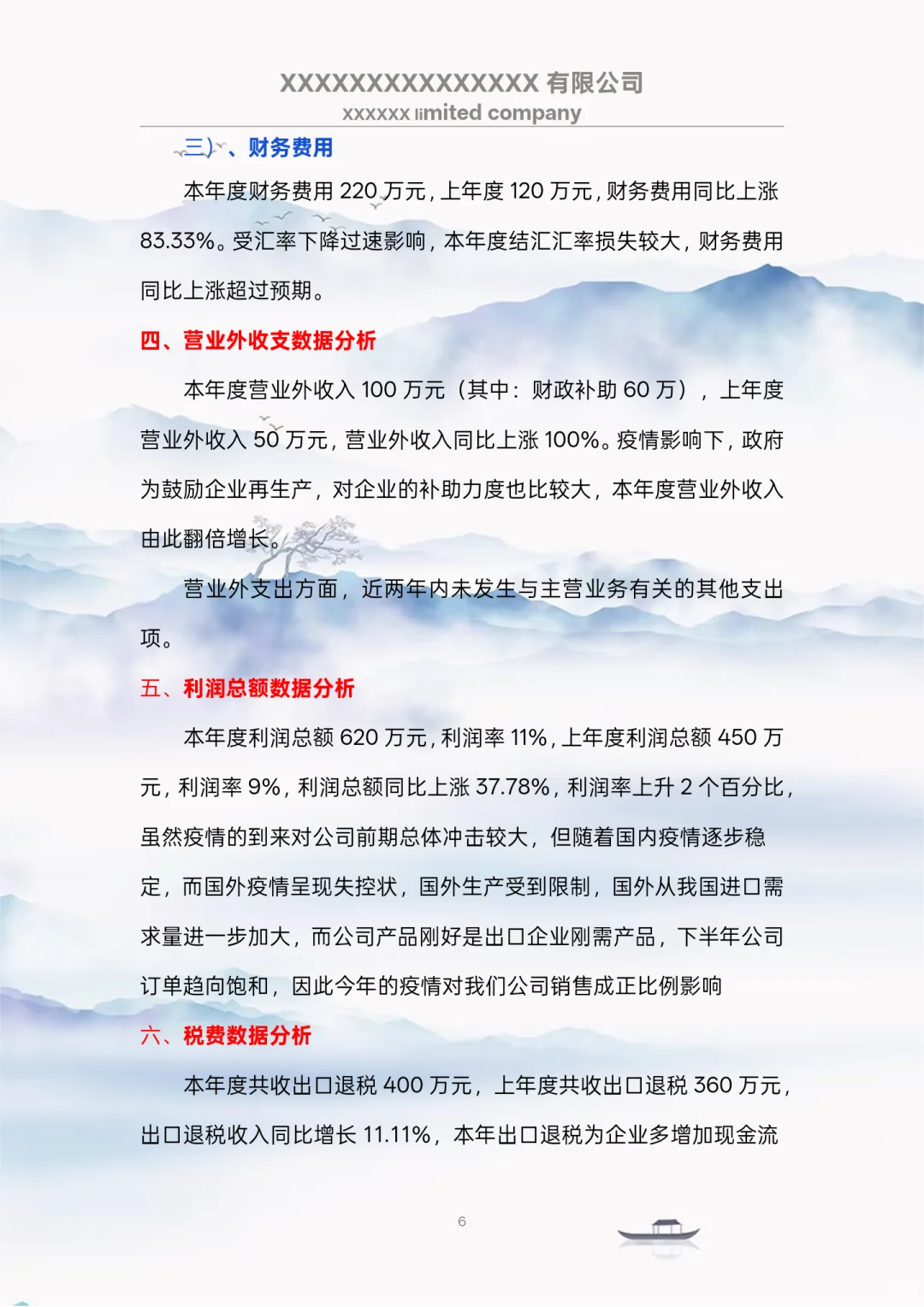 还是头一次见到这么漂亮的财务分析报告