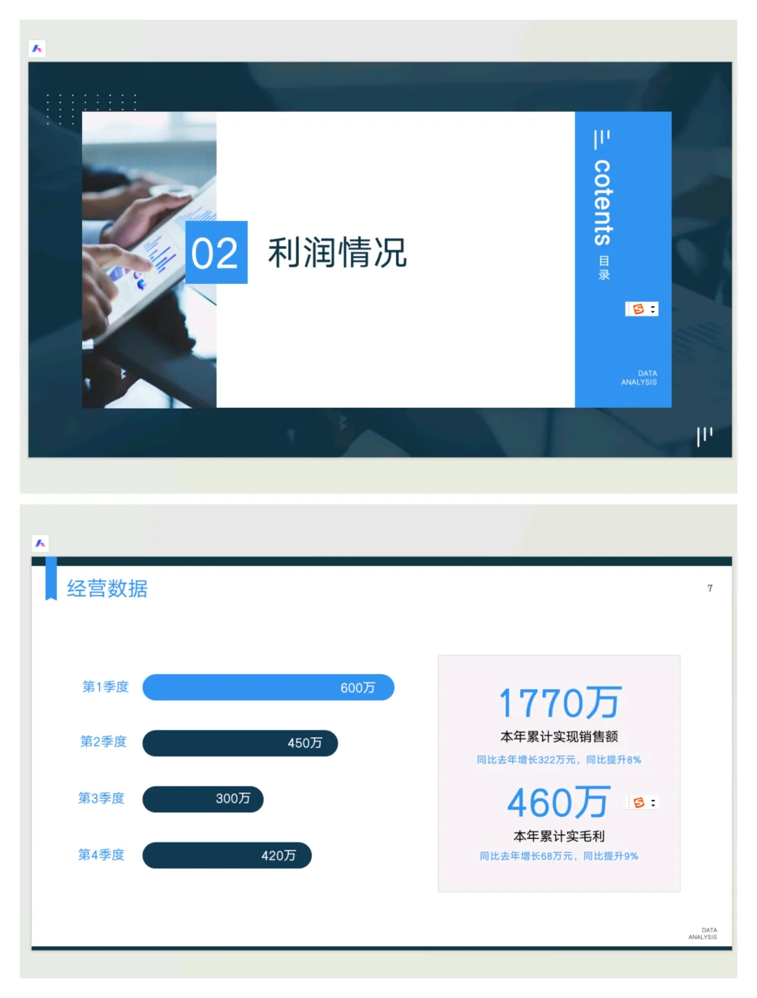 公司年度财务分析报告这样做，真的太好看了