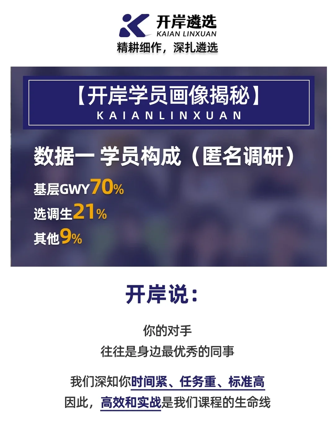 官方报告|数据揭秘开岸遴选学员上岸路