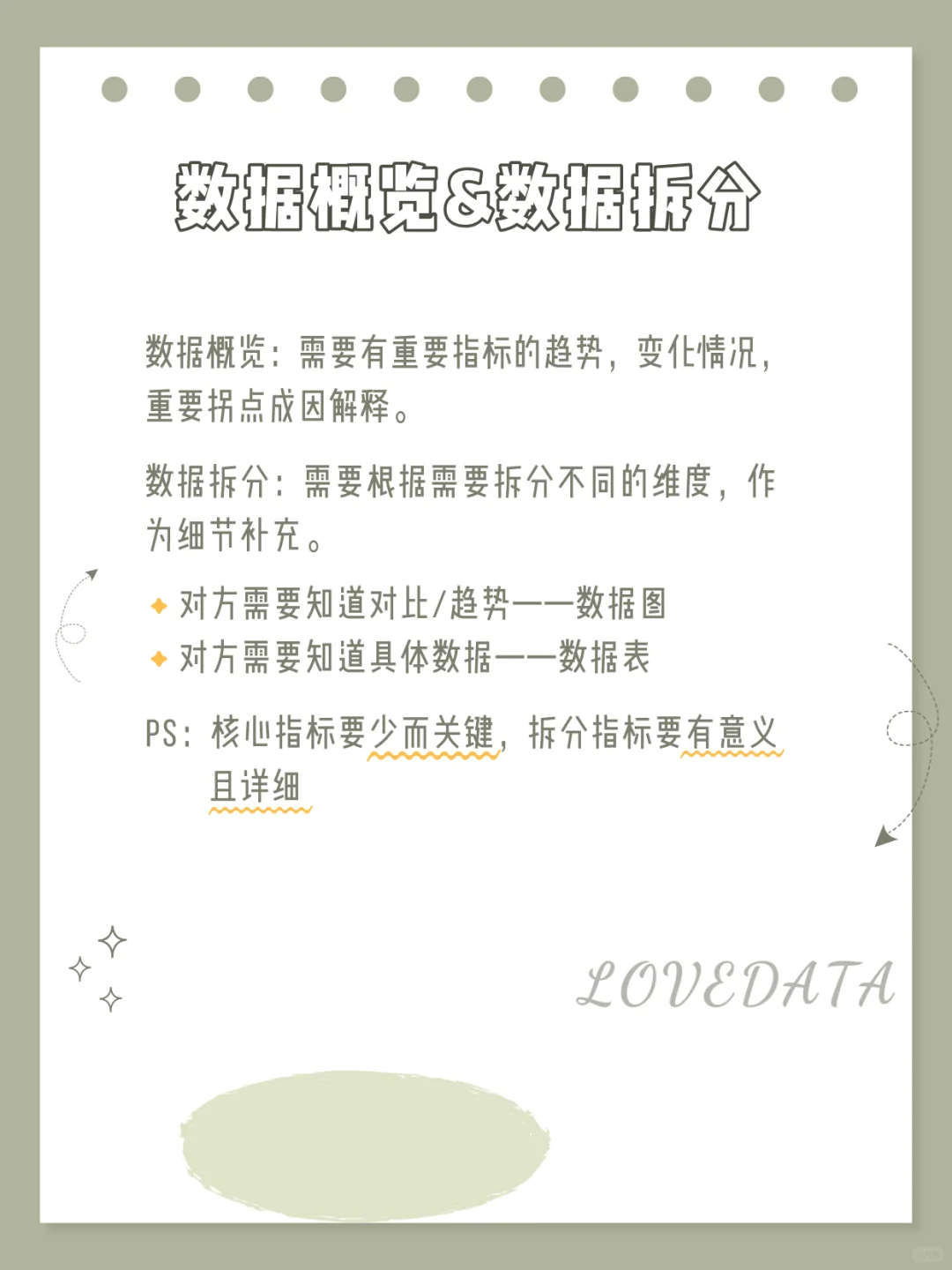 数据分析报告！新手做好这8步就足够了！