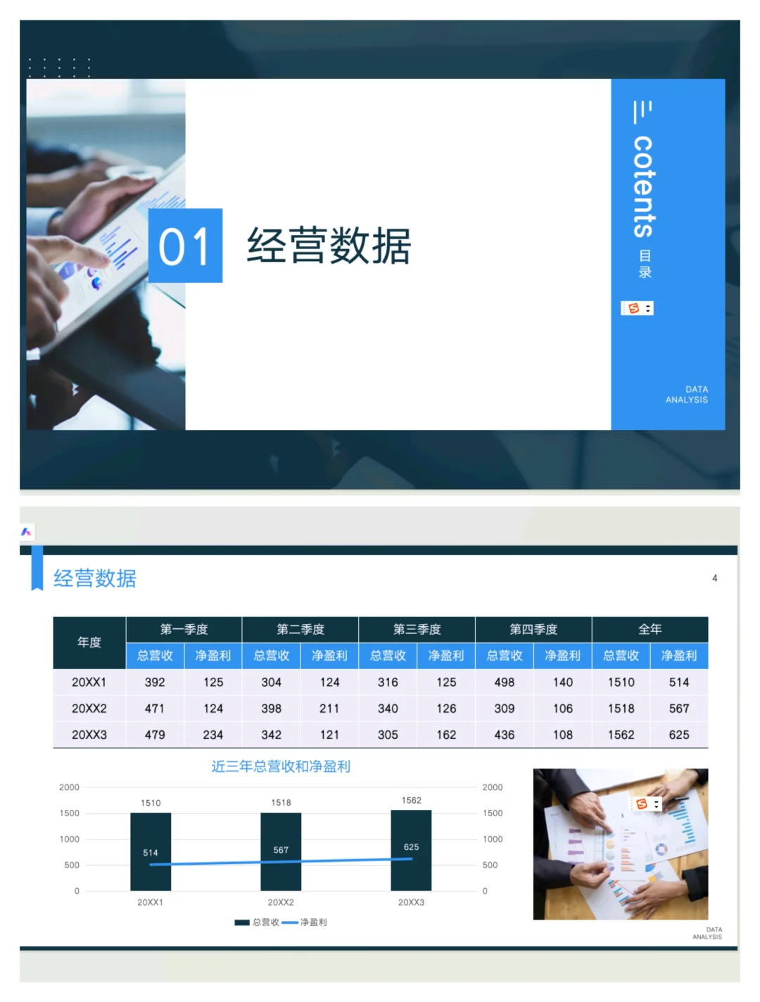 公司年度财务分析报告这样做，真的太好看了