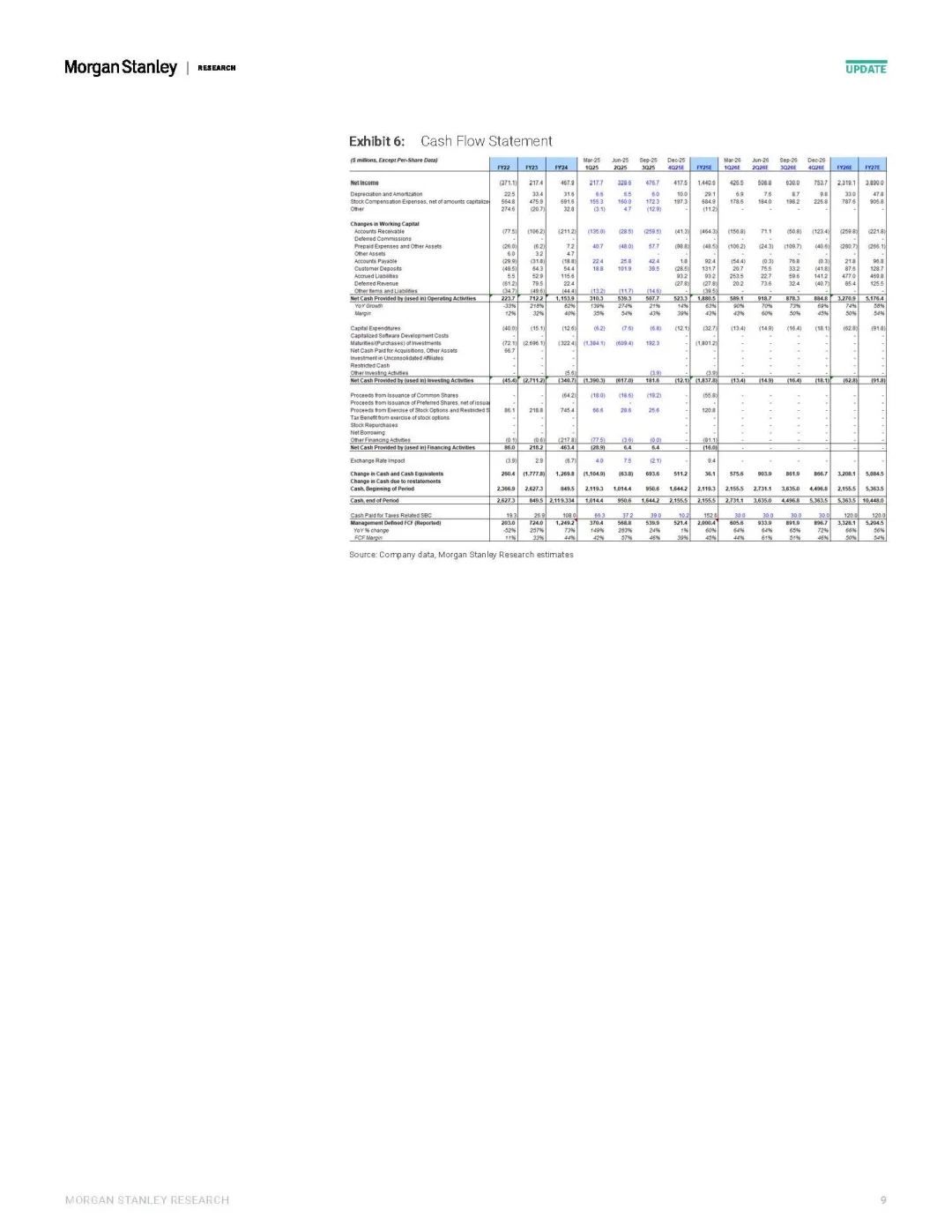 投研日记11.9：带你读懂Palantir研报