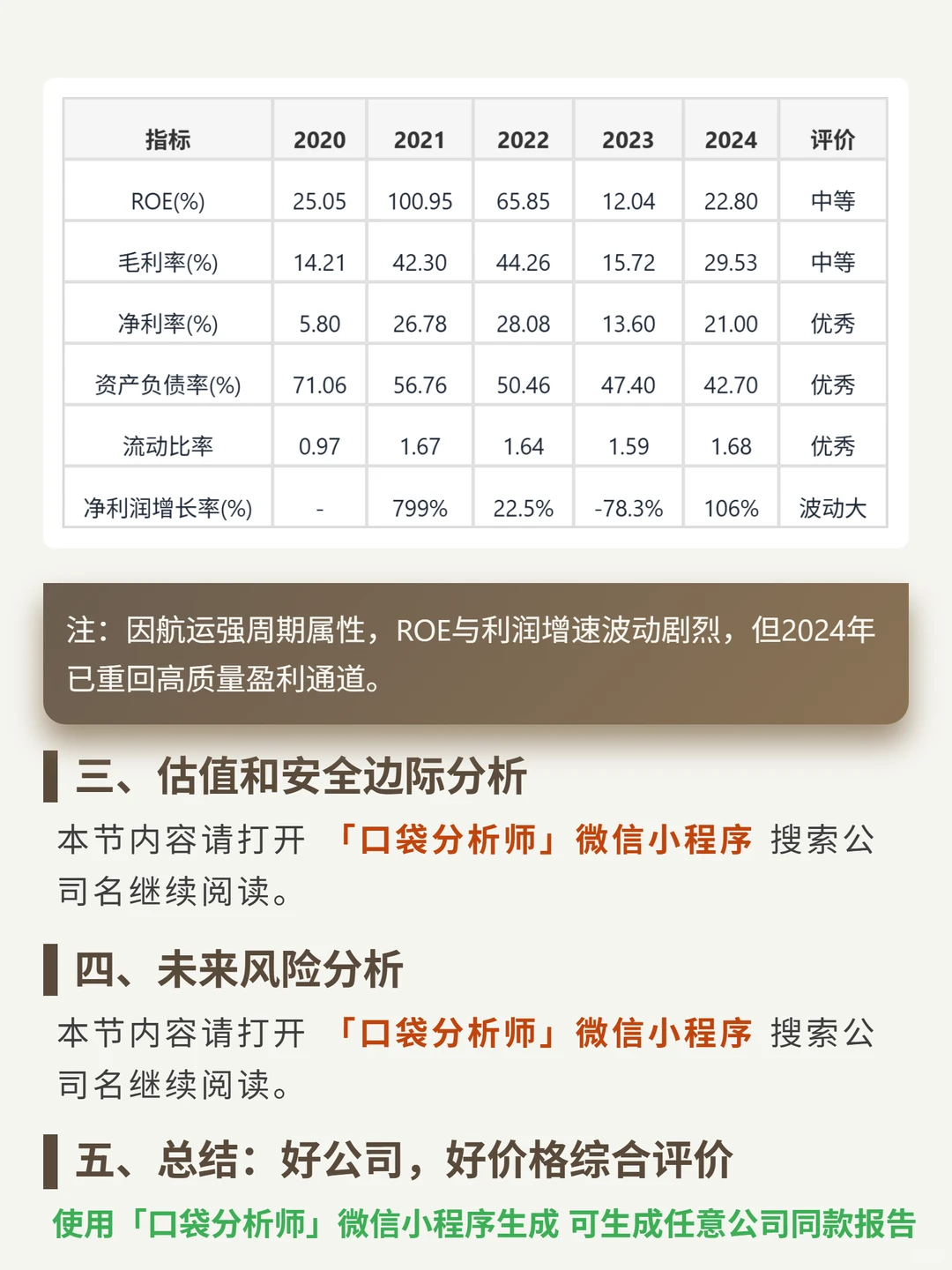 中远海控 4000 字深度研报