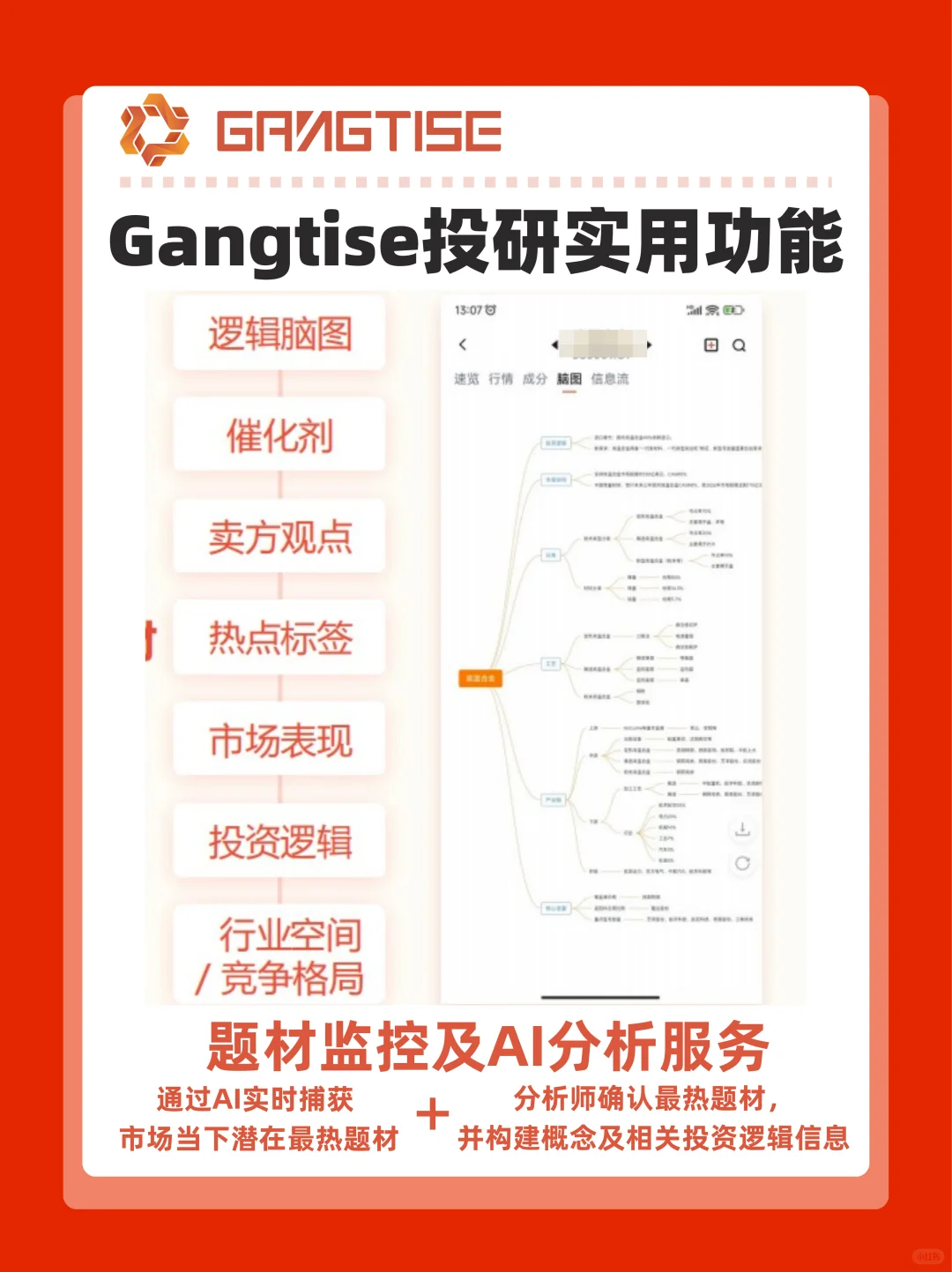 基金经理都在用的投研软件！功能太实用了！