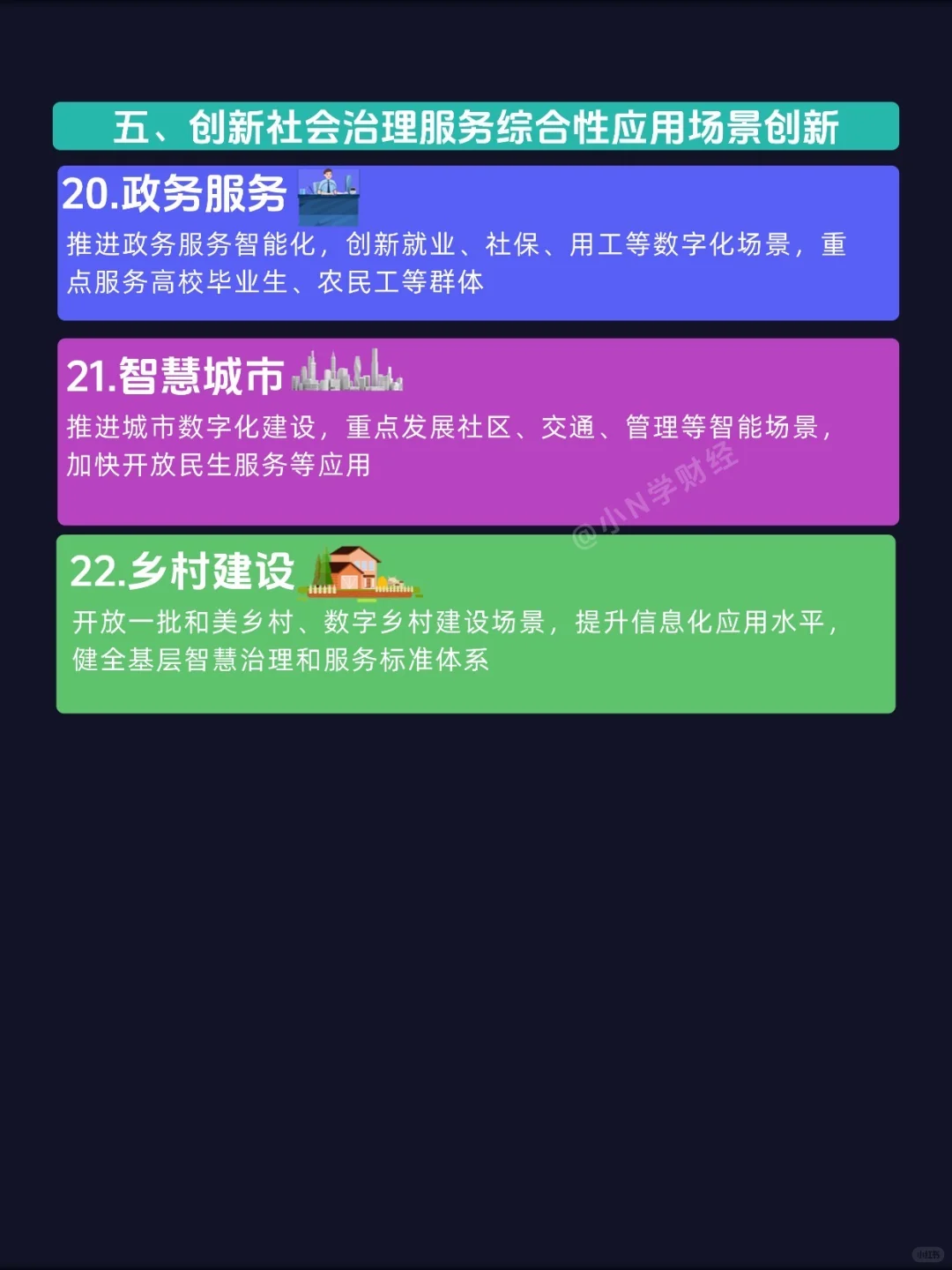 🔥🔥🔥国家布局的22个赛道，个个都是风口！