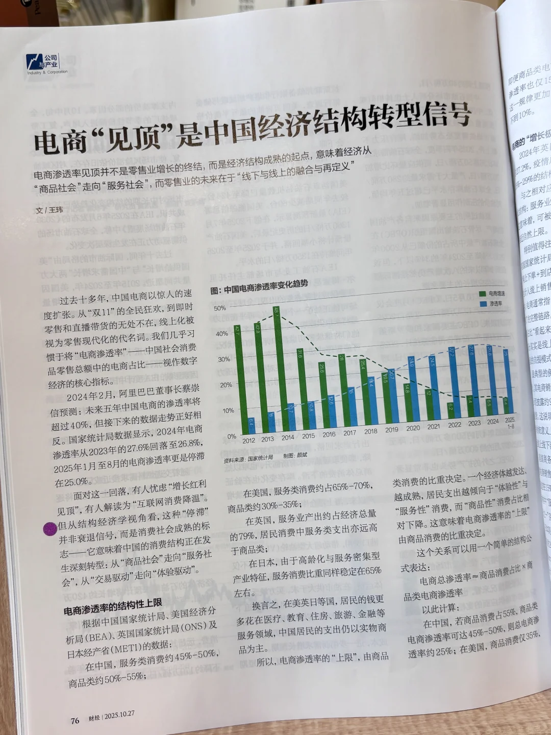 职场人的宝藏期刊🤫这期《财经》信息量超大！