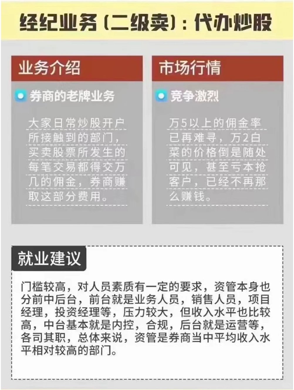 券商就业岗位盘点📊 金融小白入行必看！