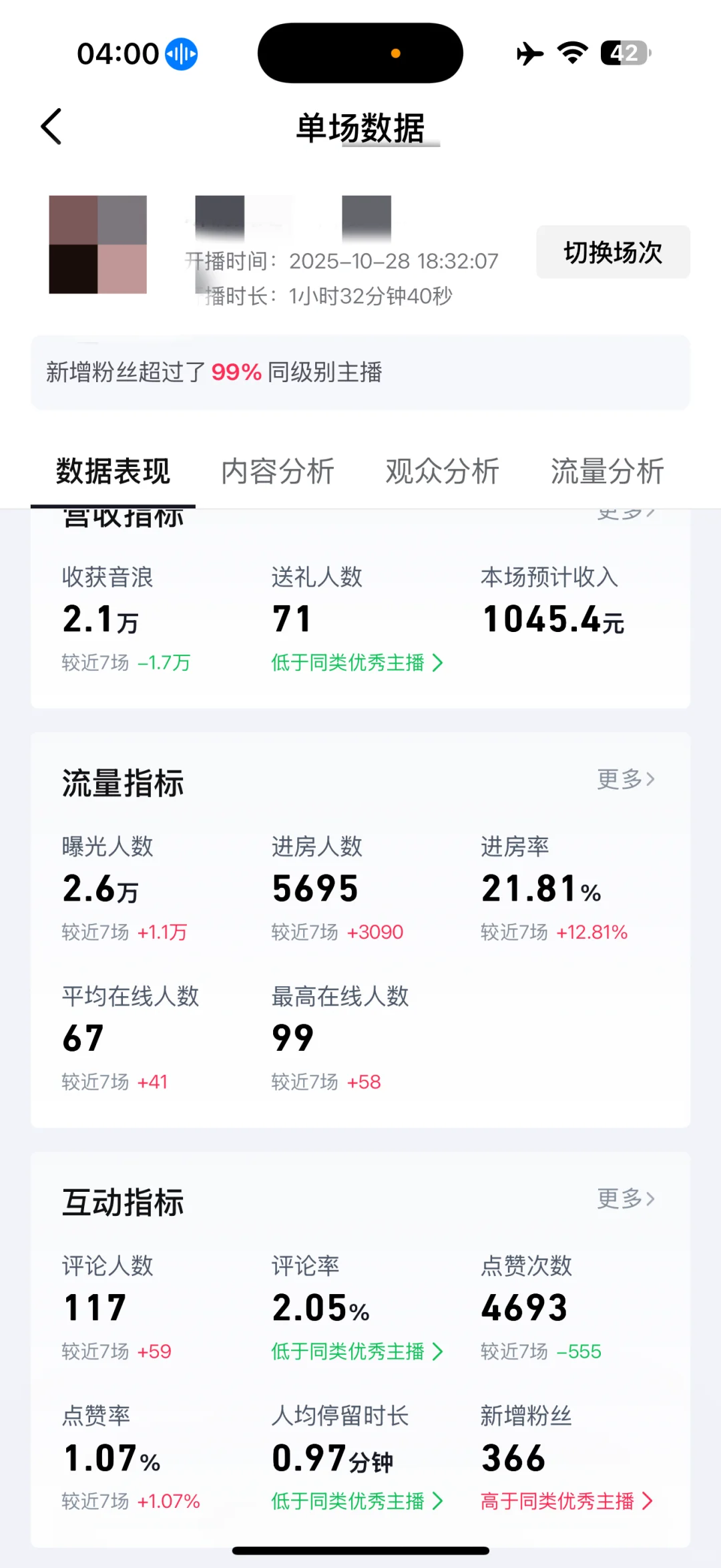 最近的直播数据