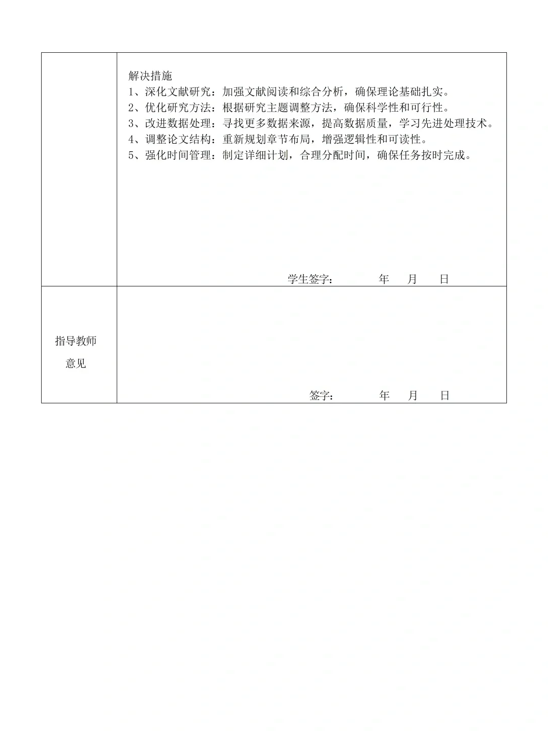 2025毕业论文中期检查表直接套用❗️❗️