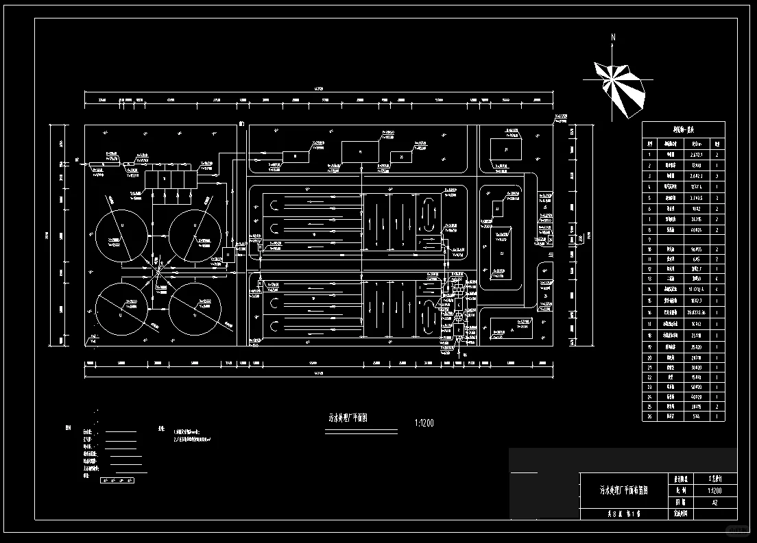 环境工程污水处理CAD