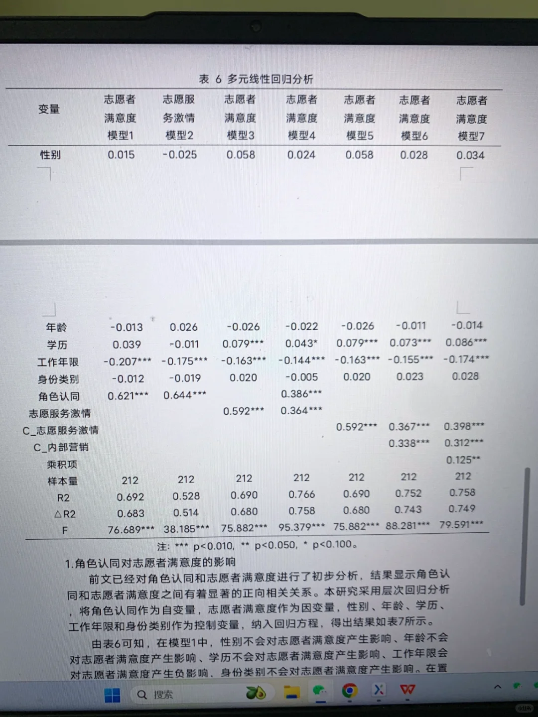 姐妹们，这才是导师想要的数据分析啊啊啊😭