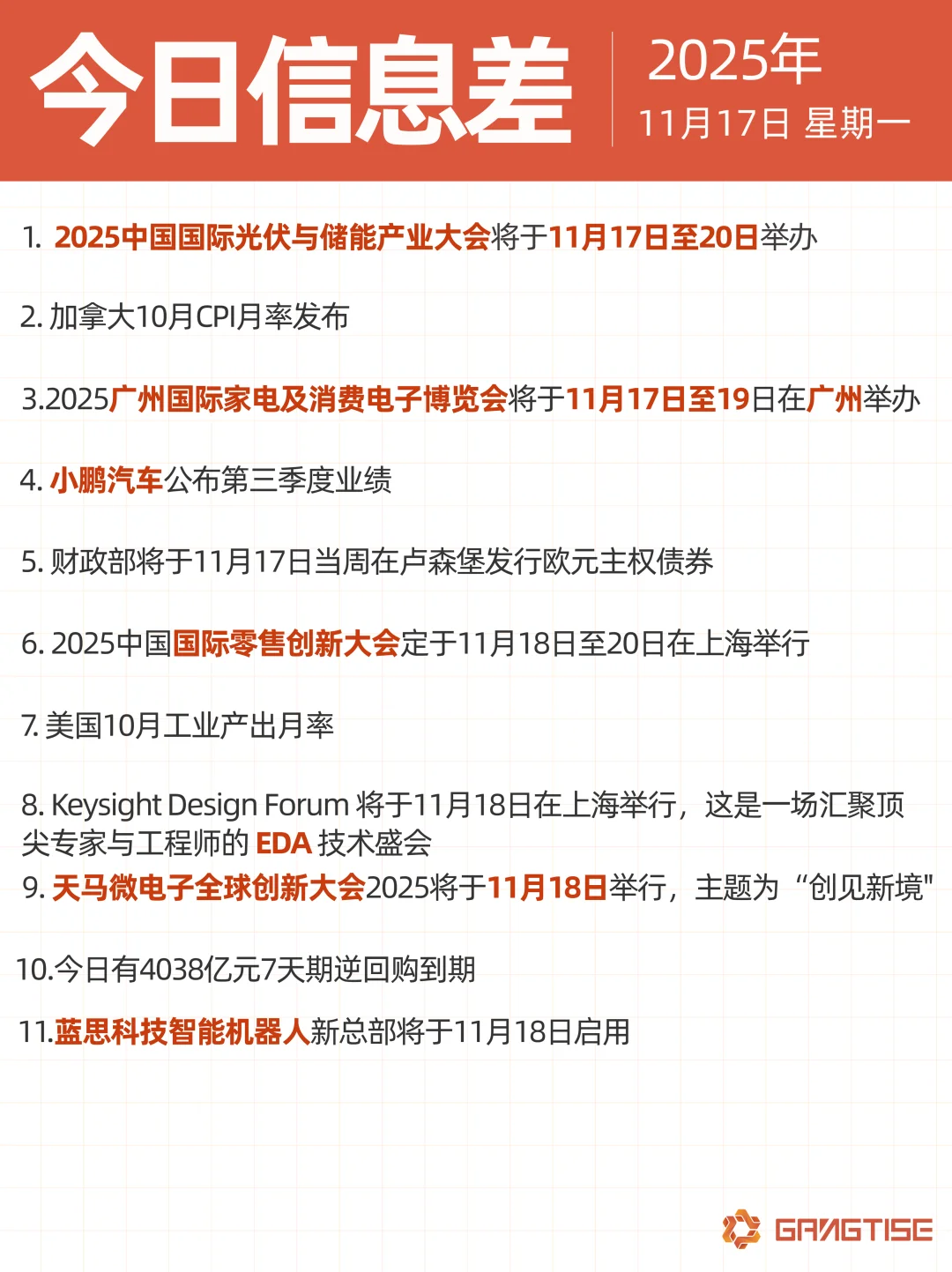 20251117今日信息差