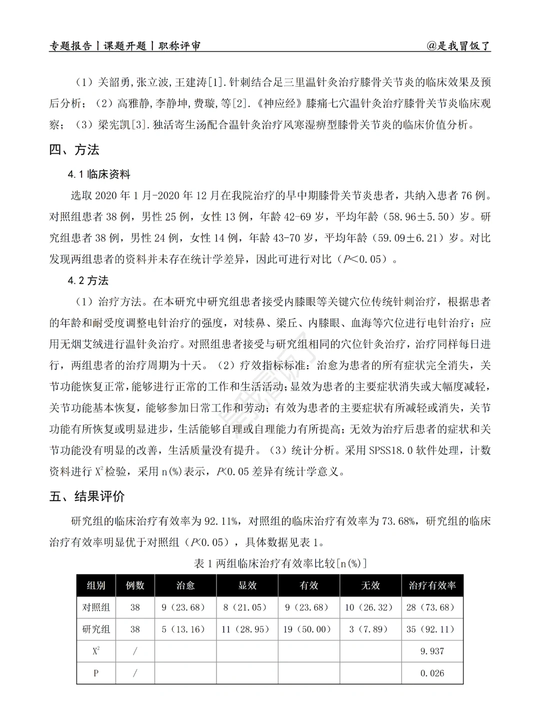 职称专题报告模板分享‖膝骨关节炎