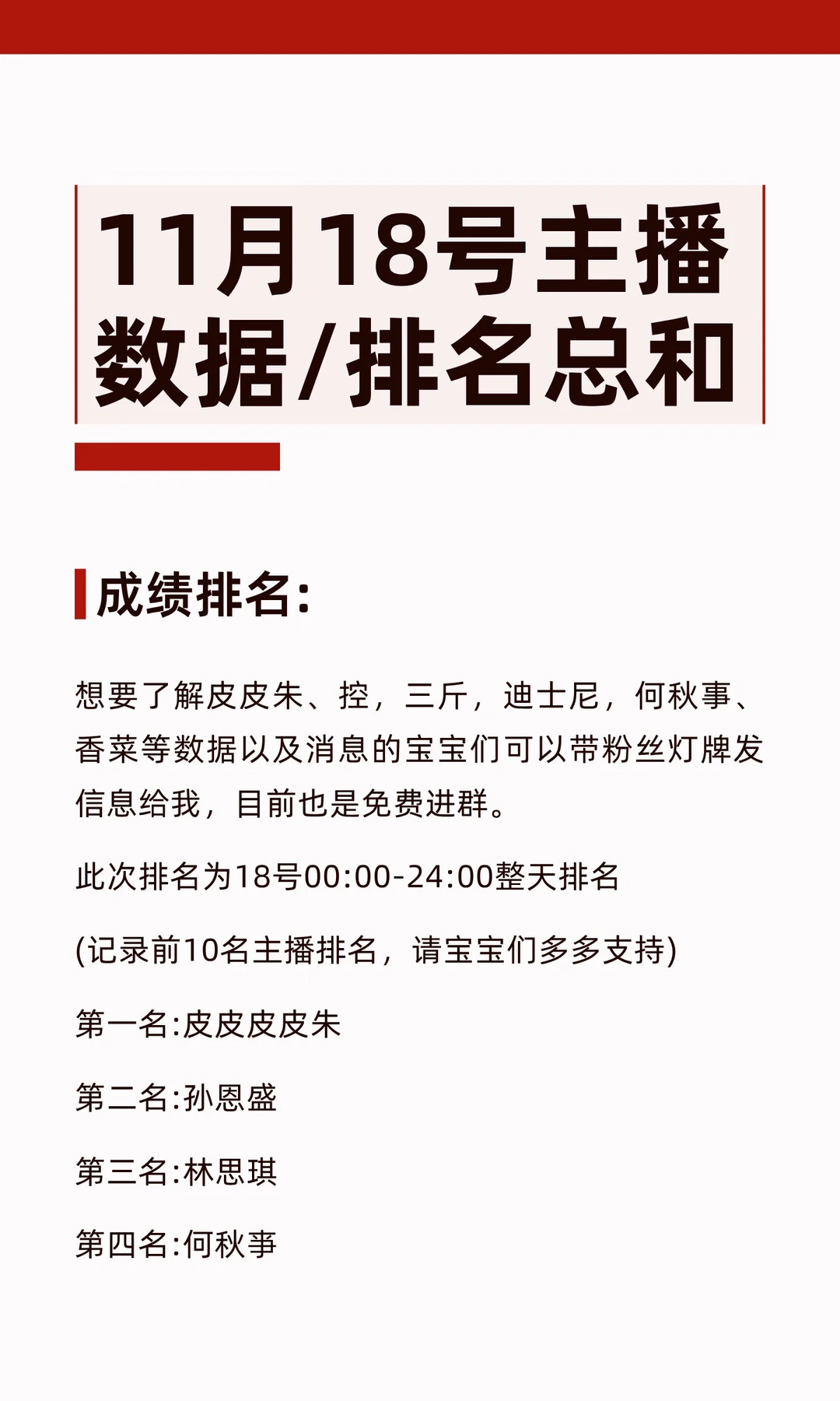 11月18号主播数据/排名总和