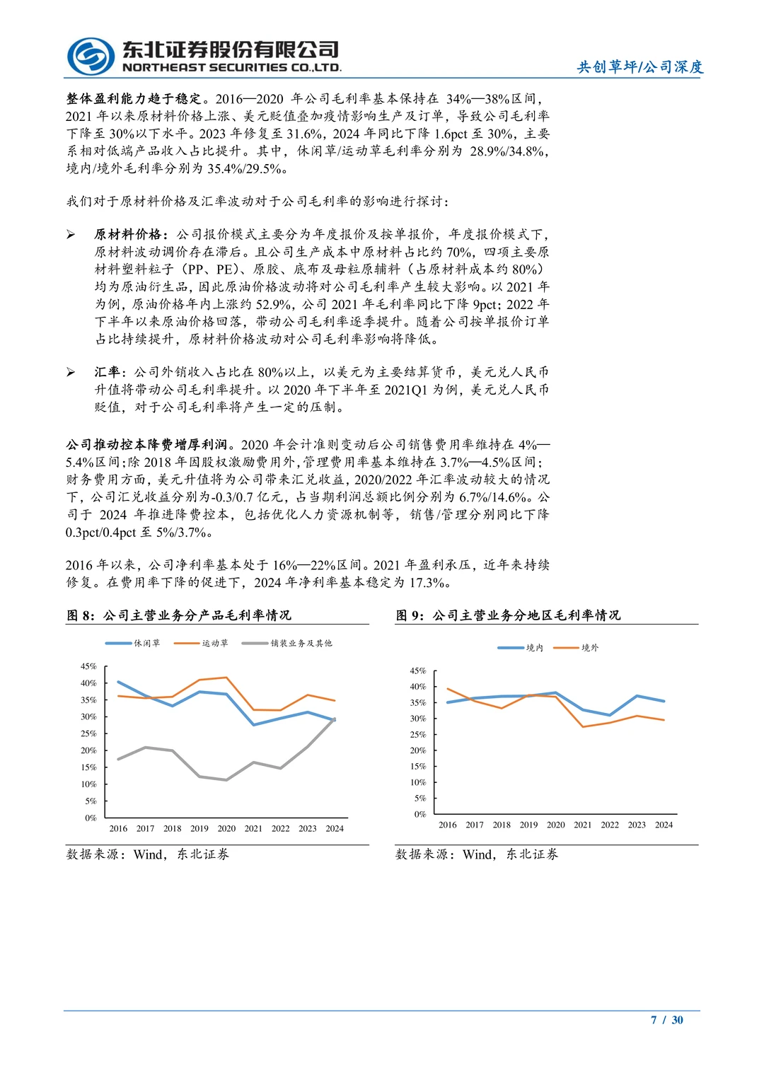 共创草坪公司研究报告-人造草坪领先企业