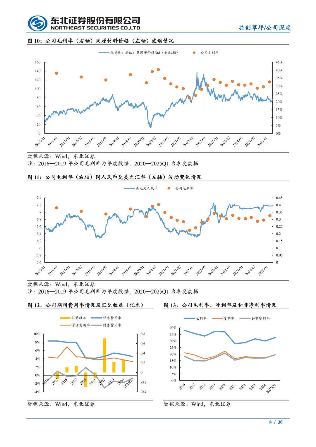 共创草坪公司研究报告-人造草坪领先企业
