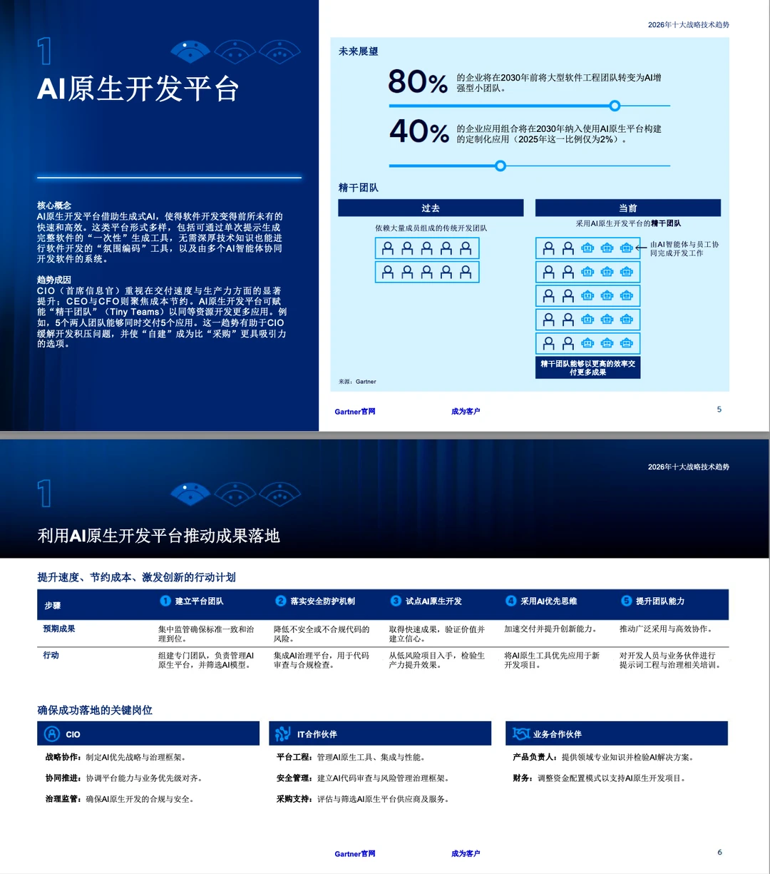 Gartner：2026年十大战略技术趋势