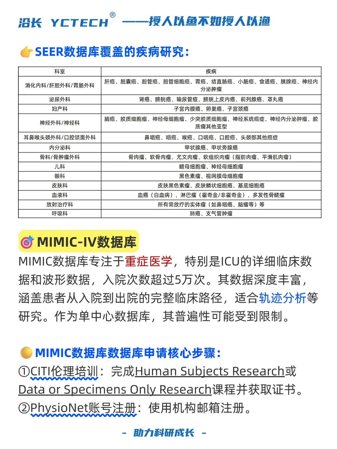 逼自己学完，你的公共数据库挖掘强的可怕！