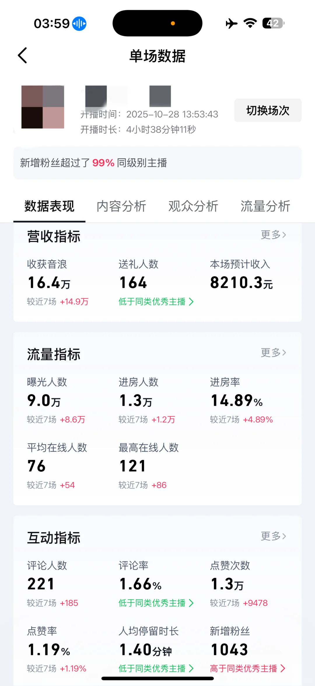 最近的直播数据