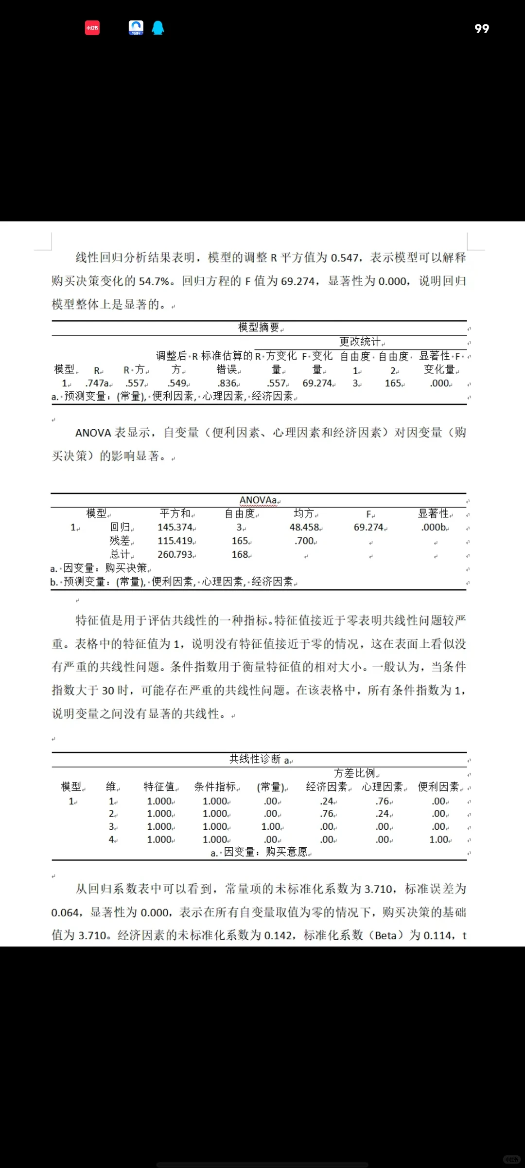 这是标准的spss数据分析报告