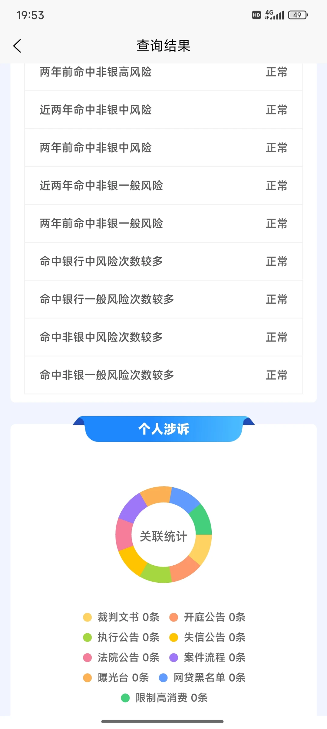 为什么要查大数据