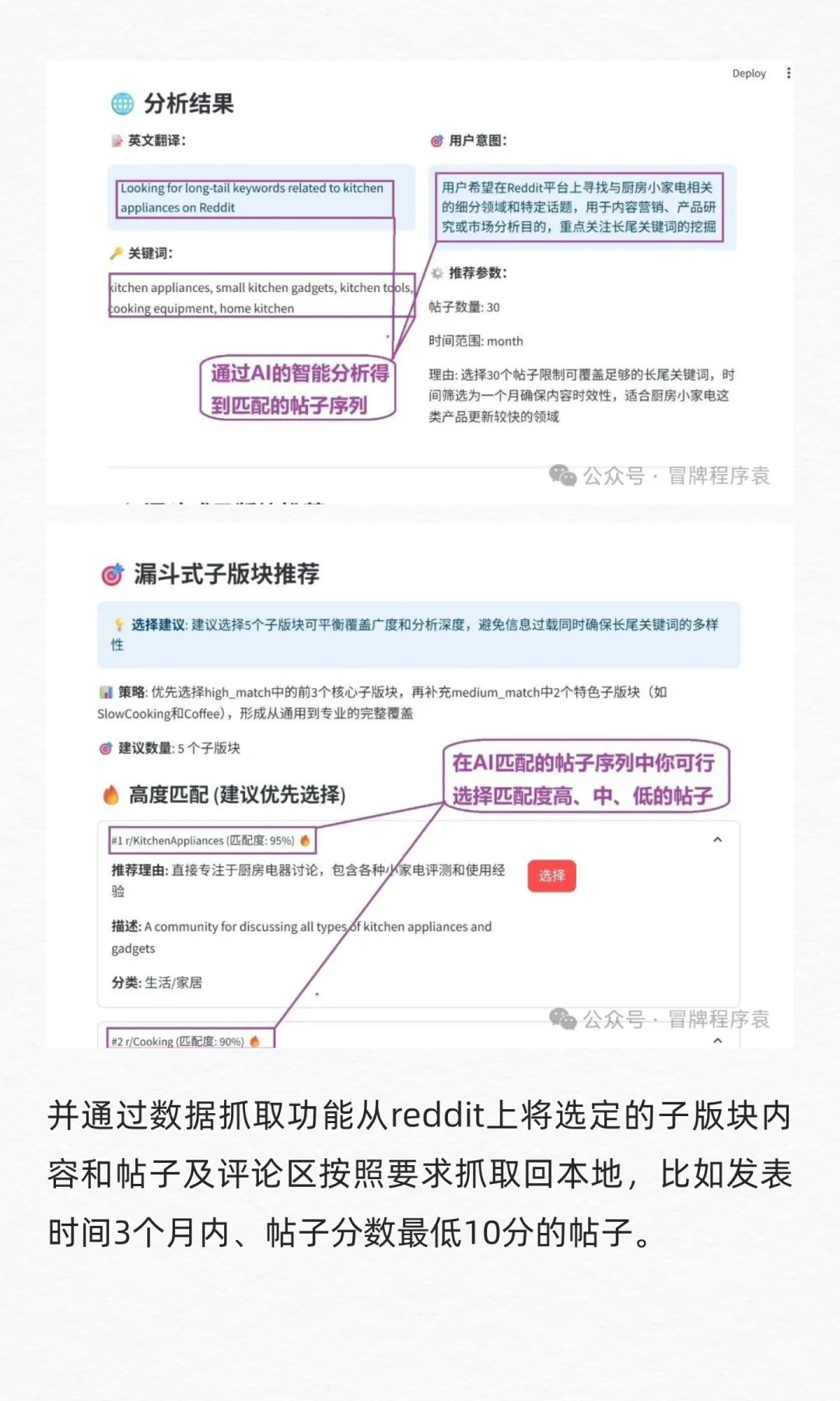 用AI结合reddit数据做市场调研寻找长尾词