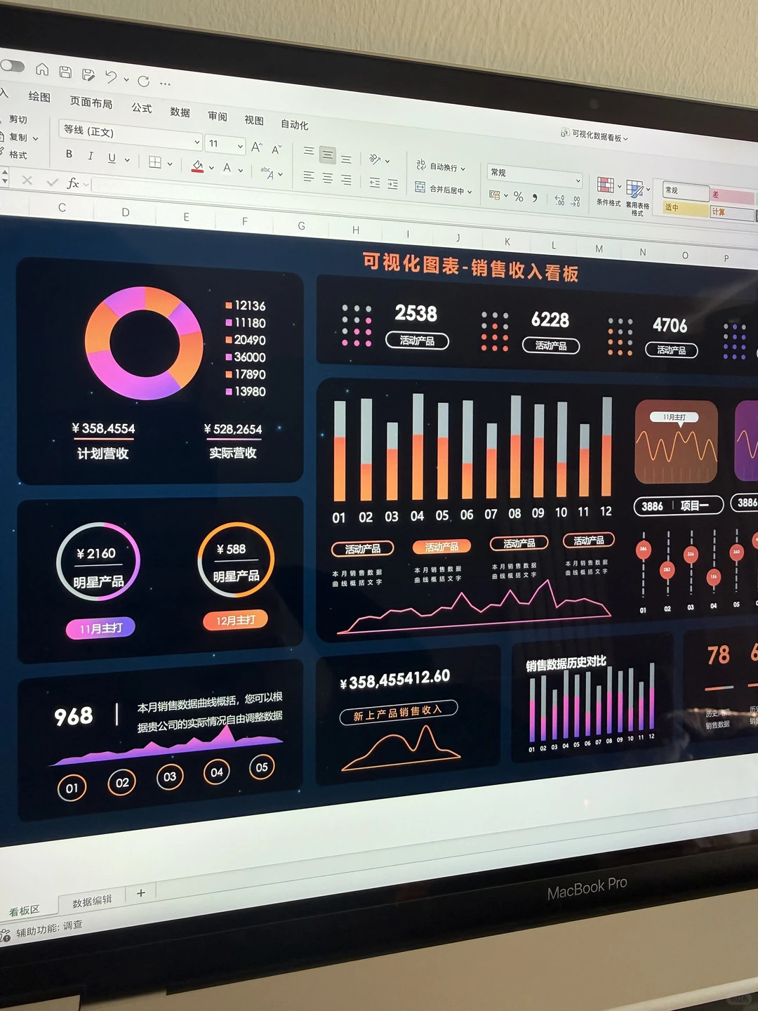 朋友干了10年电商运营，他的数据分析太强了！