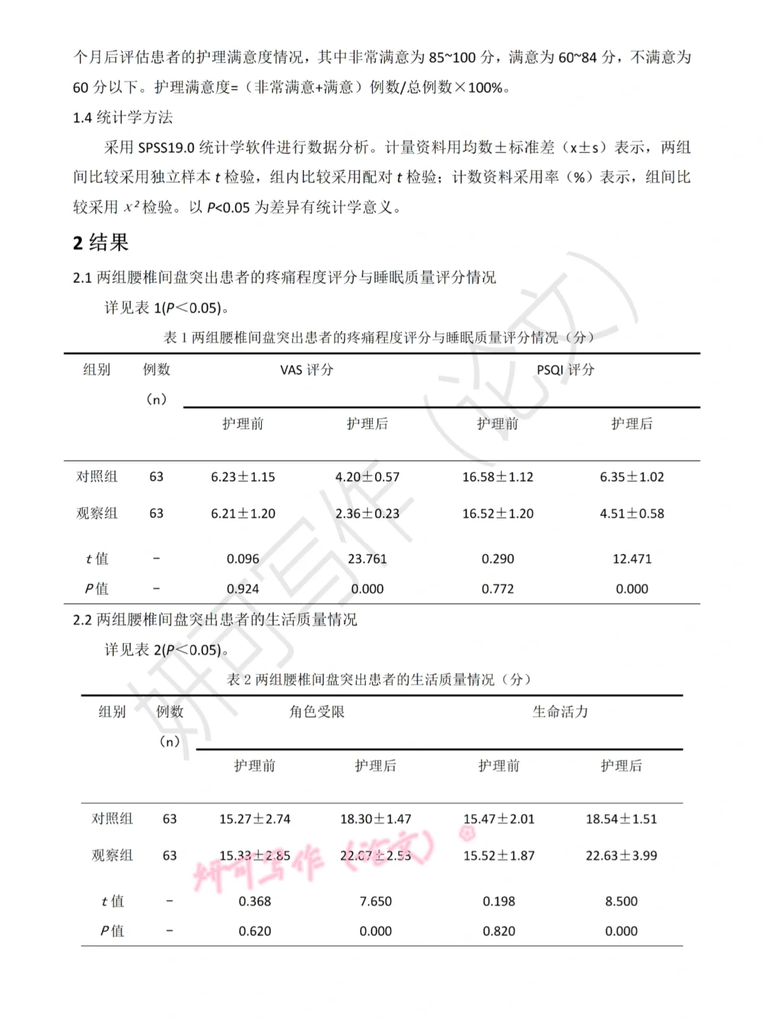 护士评职称✔专题报告直接抄作业！