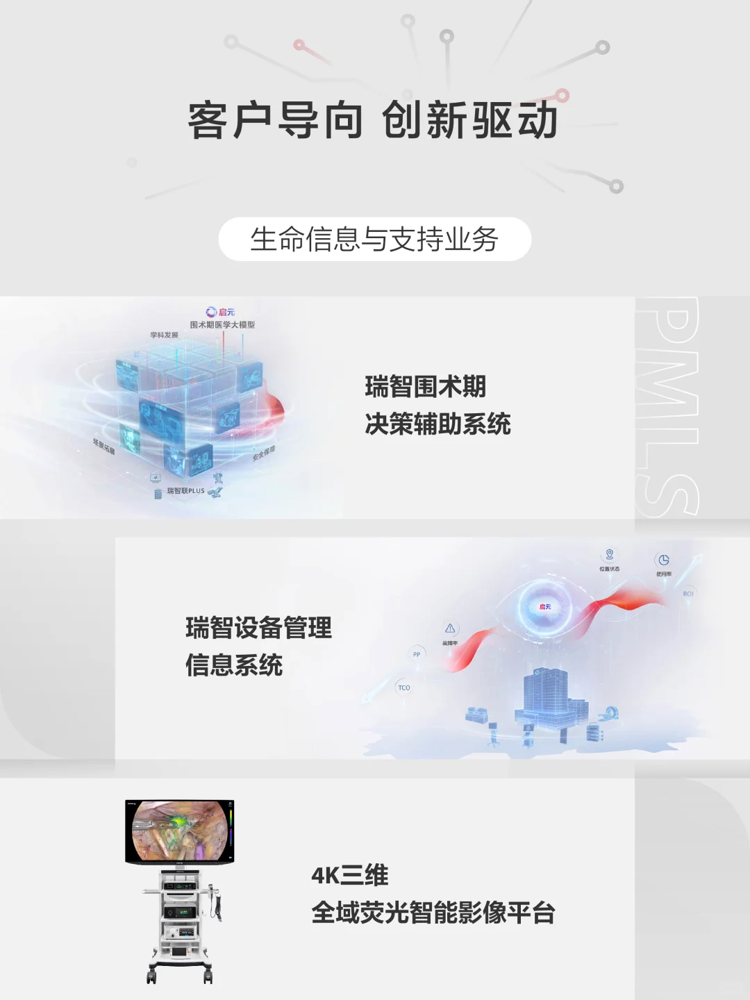 一图读懂迈瑞医疗2025年三季度报告