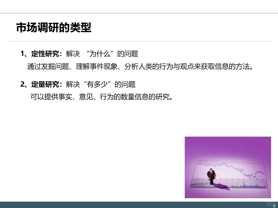 IPD-MM流程：市场调研理论与实践方案