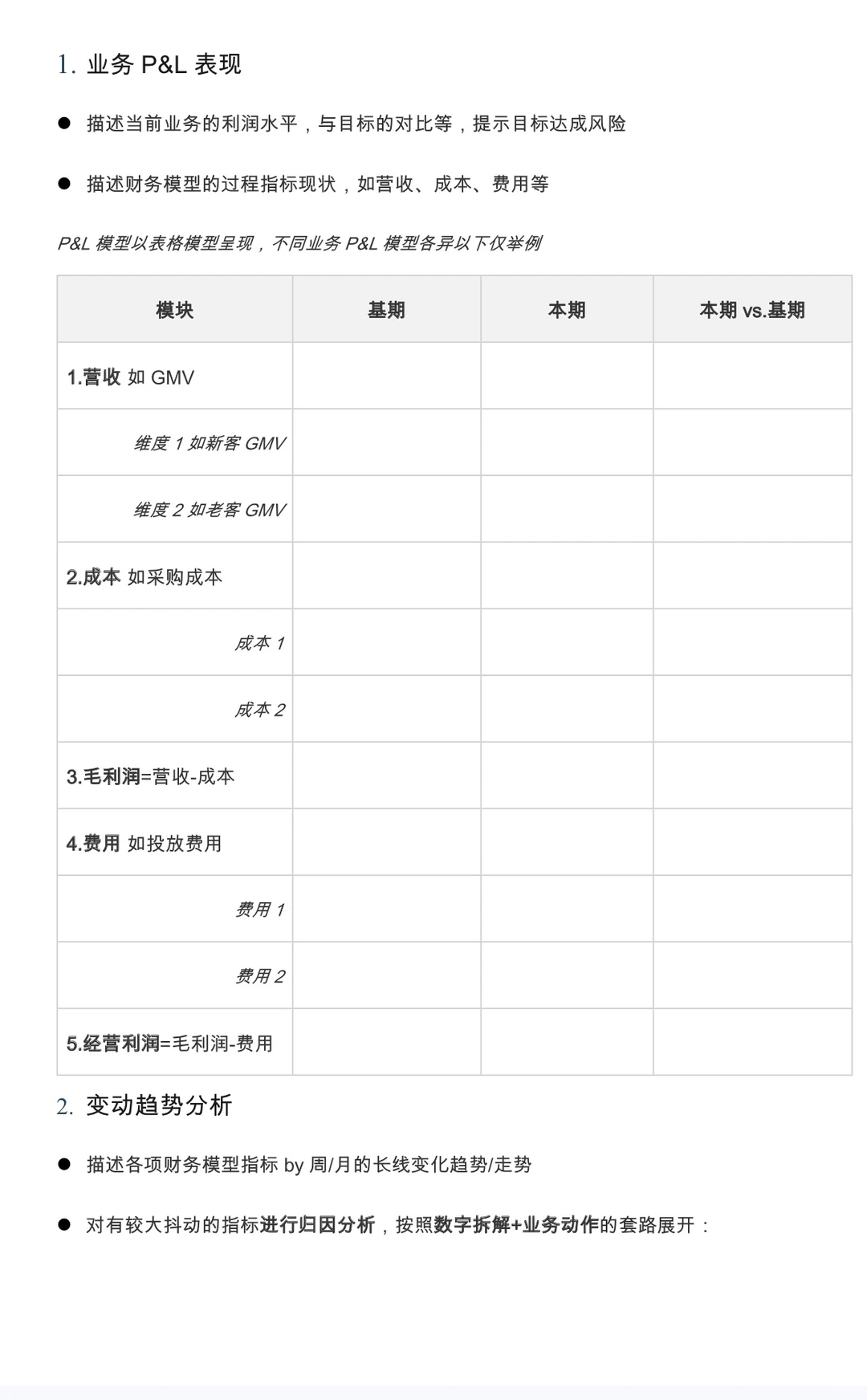 老板狂赞的经营分析报告长这样！🔥 附保姆级
