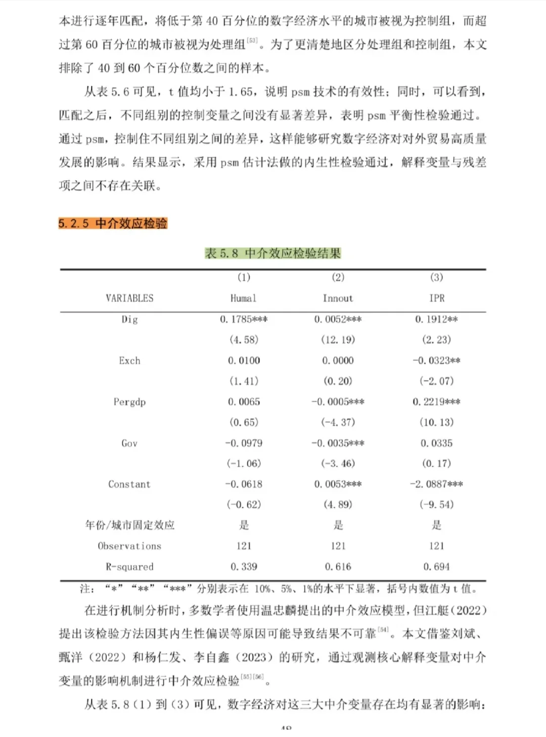 数字经济实证分析做模版📝