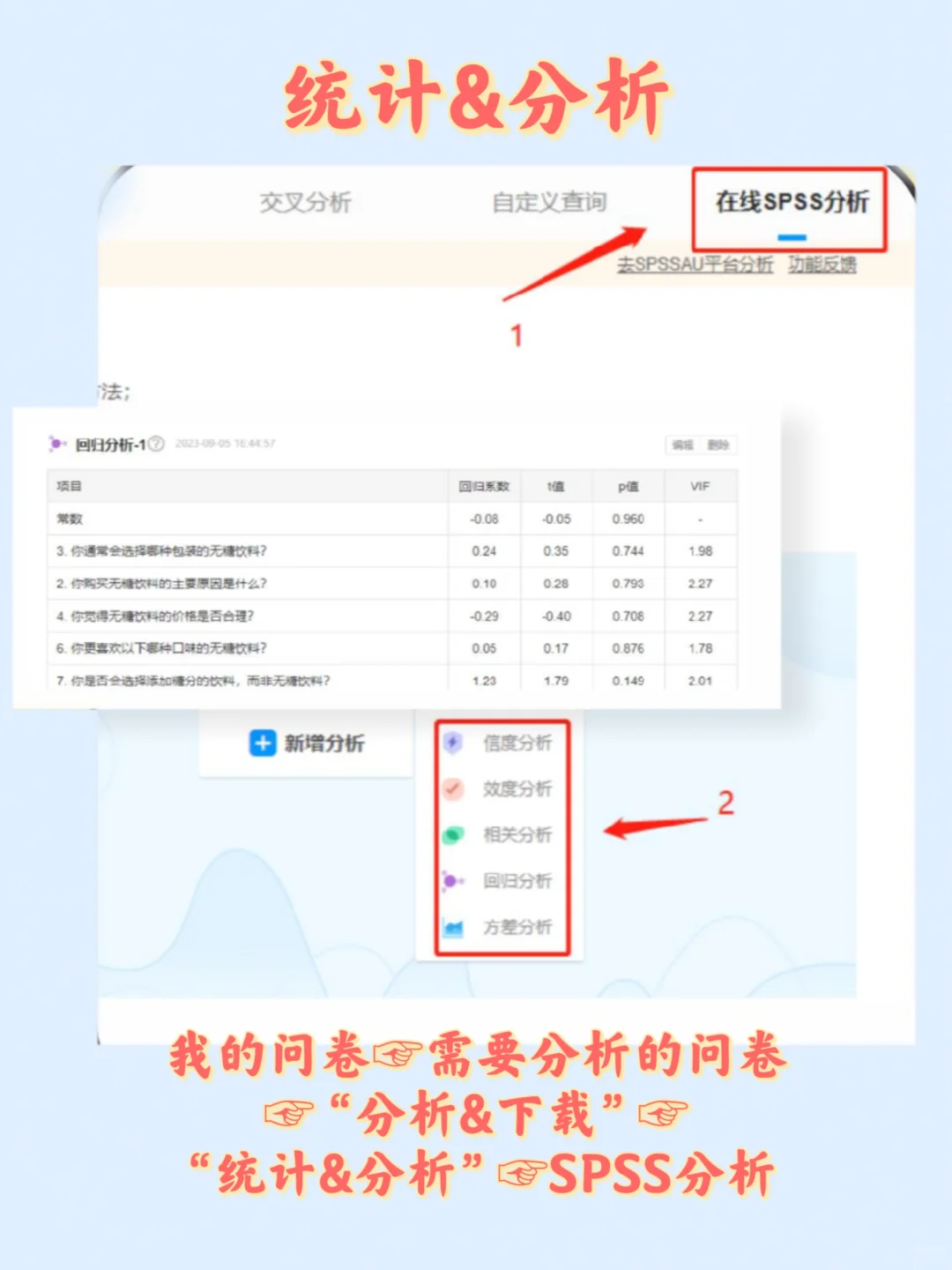 问卷星数据分析3招！报告秒出