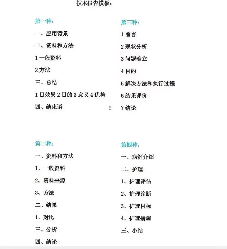 专题报告是什么？怎么写？