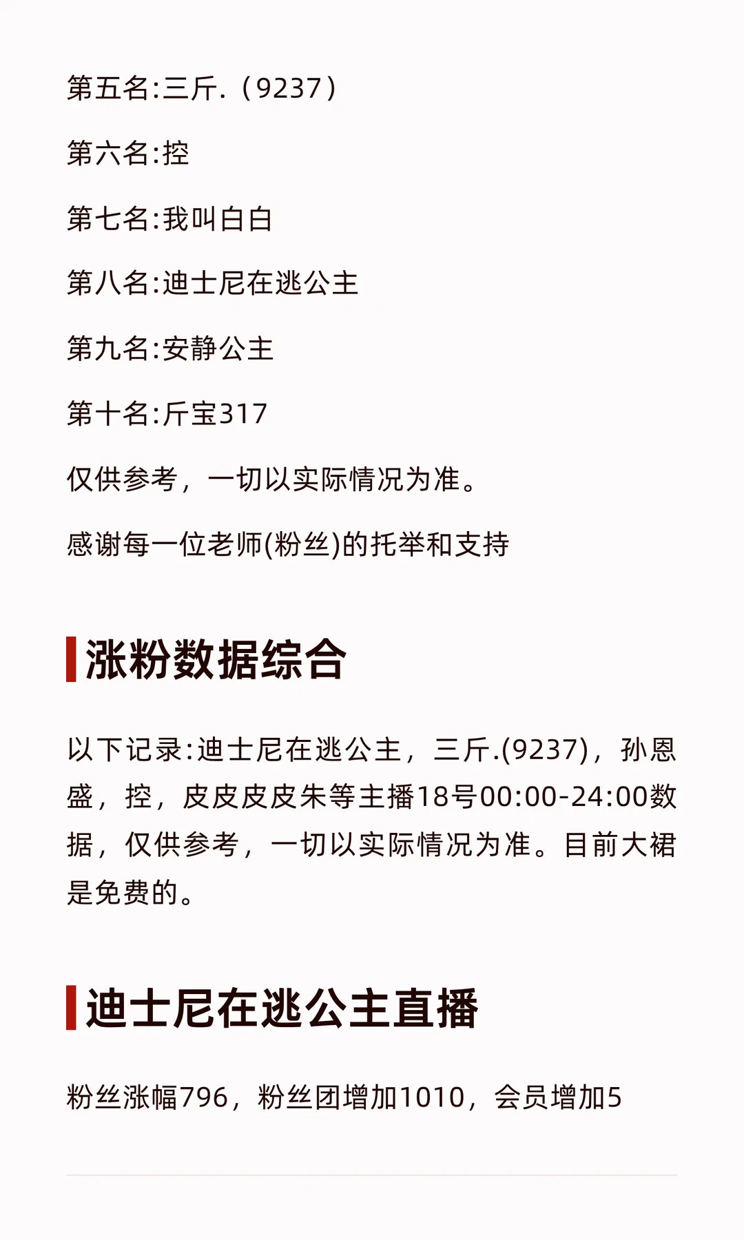 11月18号主播数据/排名总和