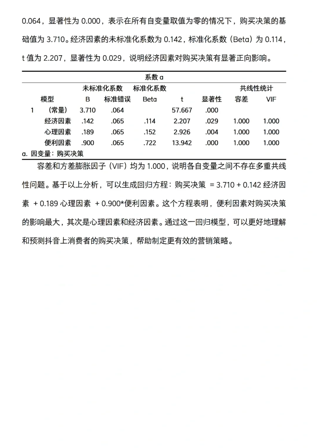 问卷分析被导师夸了耶✌🏻🥳