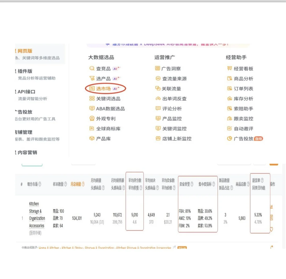 亚马逊小白怎么做好市场调研