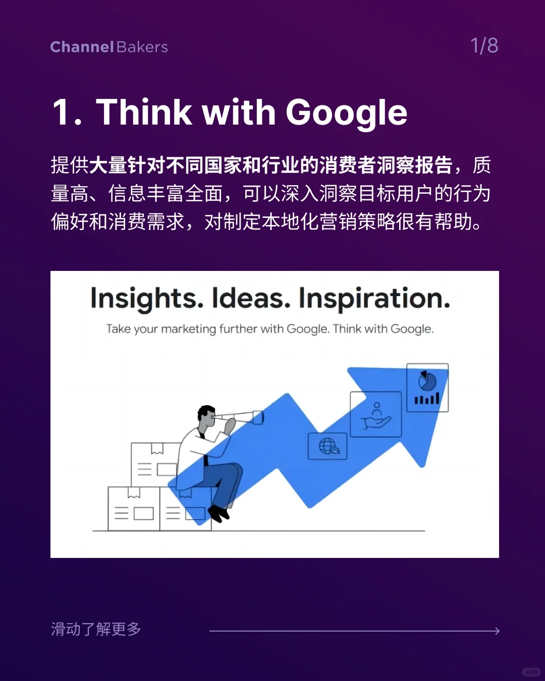 8个市场调研工具，出海品牌调研必备！