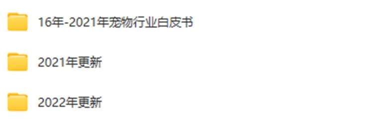 🌊宠物行业趋势数据全解析！