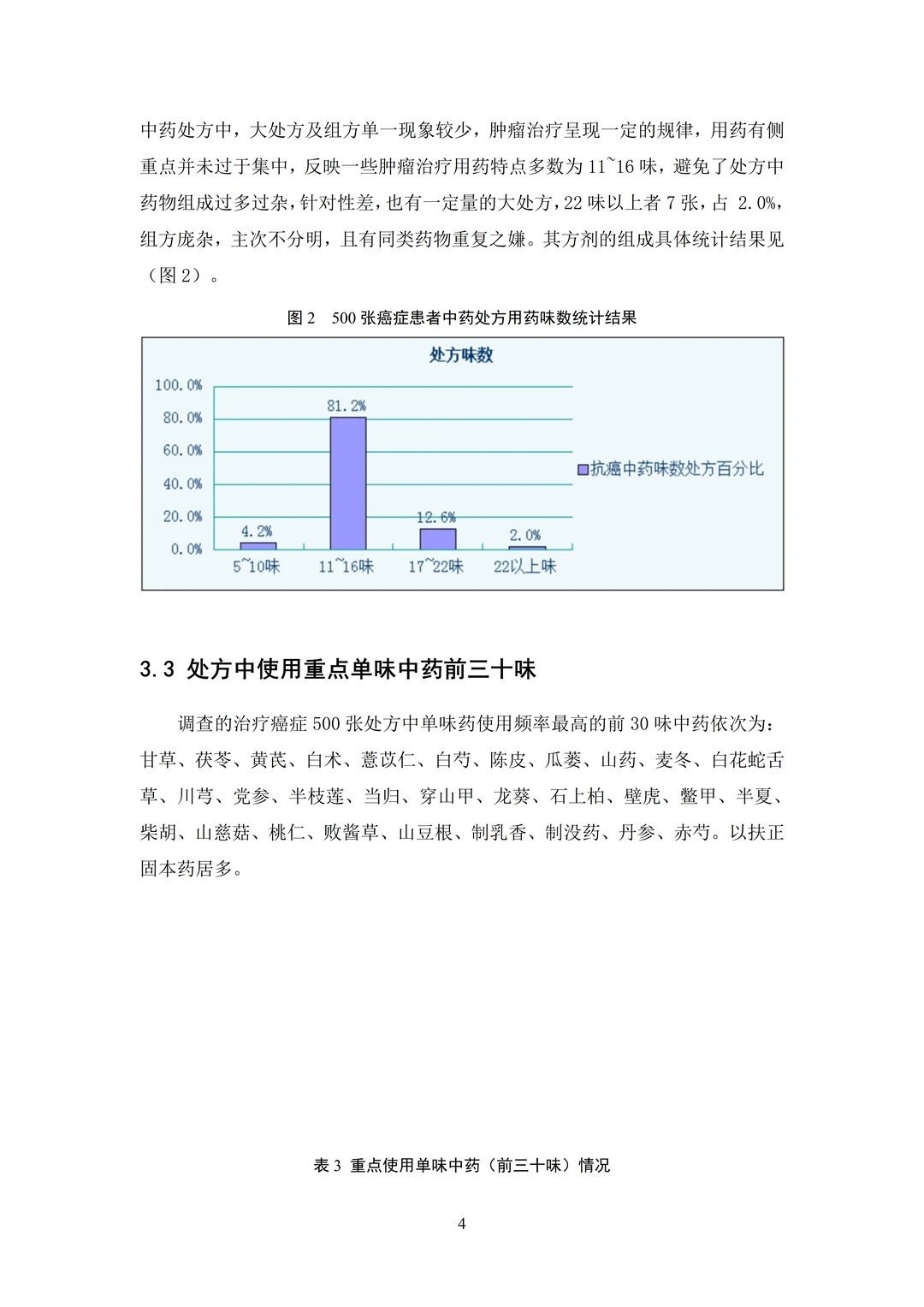 中药学论文初稿刚交🥳导儿说年后直接定稿
