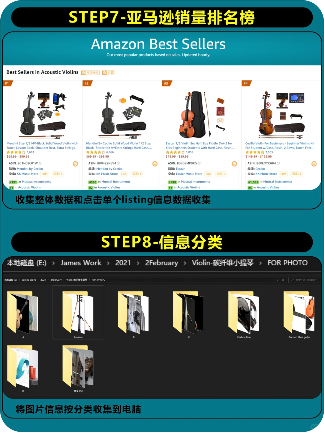 设计研究-亚马逊市场调研方法