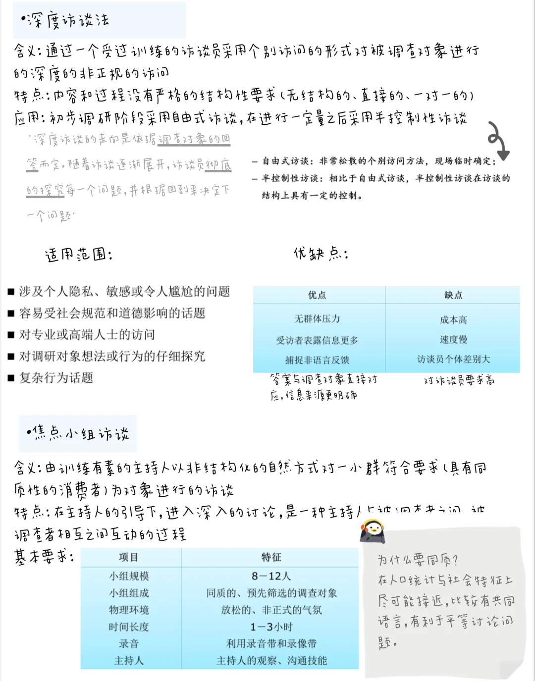 满绩笔记分享📒—市场调研
