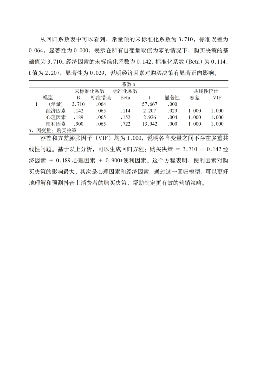 花了一天给学妹做的spss数据分析